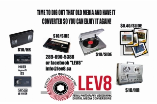 digital media conversion examples