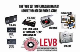 digital media conversion examples